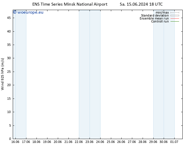 Wind 925 hPa GEFS TS Su 16.06.2024 06 UTC