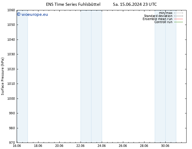 Surface pressure GEFS TS Su 16.06.2024 23 UTC