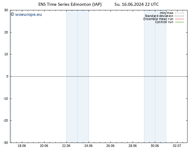 Surface pressure GEFS TS Mo 17.06.2024 04 UTC