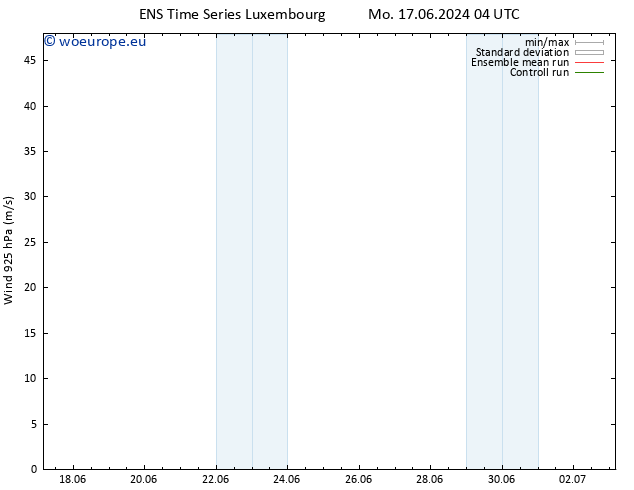 Wind 925 hPa GEFS TS Th 27.06.2024 04 UTC