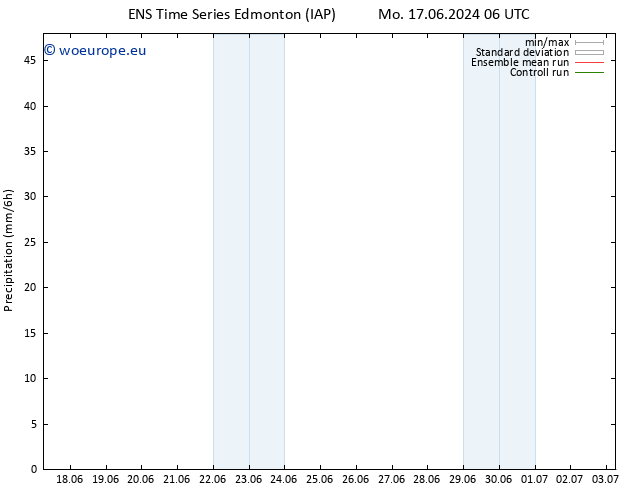 Precipitation GEFS TS Th 20.06.2024 18 UTC