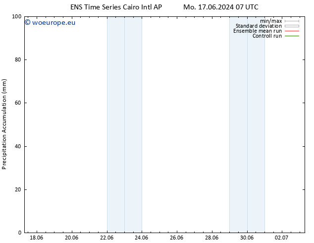 Precipitation accum. GEFS TS We 26.06.2024 07 UTC