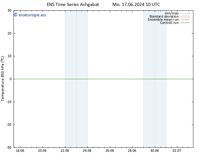 Temp. 850 hPa GEFS TS Th 20.06.2024 16 UTC