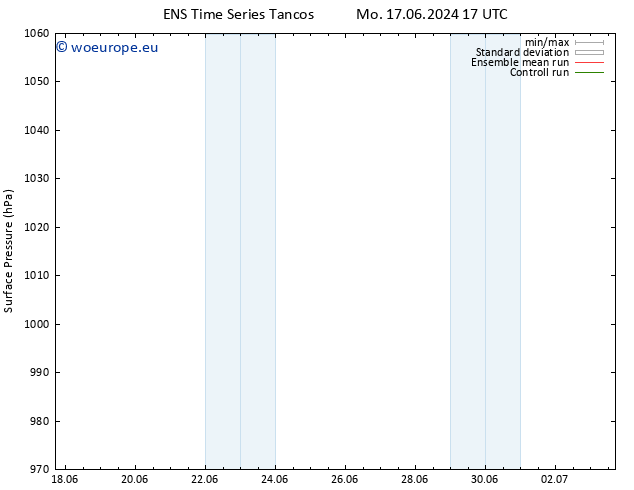 Surface pressure GEFS TS Th 20.06.2024 23 UTC