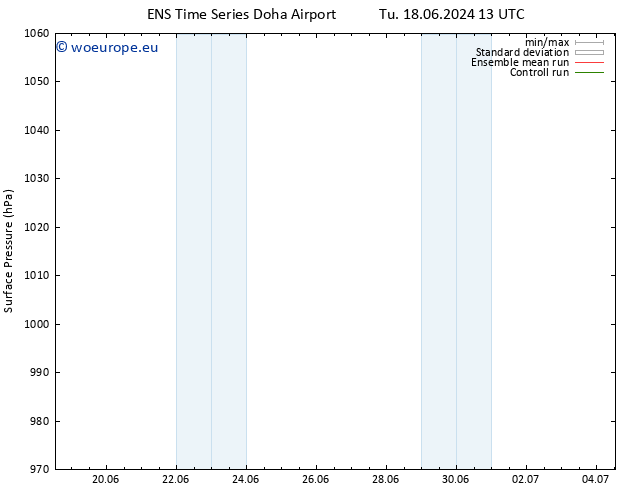 Surface pressure GEFS TS We 19.06.2024 13 UTC