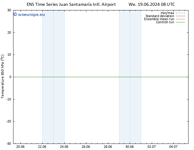 Temp. 850 hPa GEFS TS We 19.06.2024 20 UTC