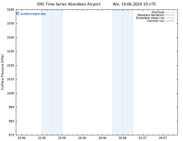 Surface pressure GEFS TS Th 20.06.2024 04 UTC