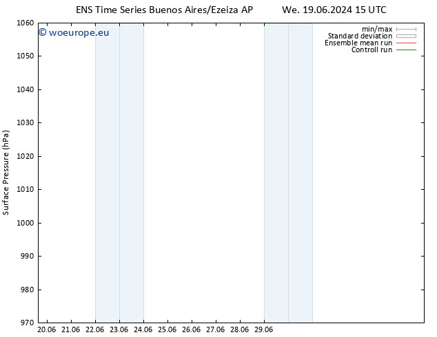 Surface pressure GEFS TS Sa 22.06.2024 21 UTC