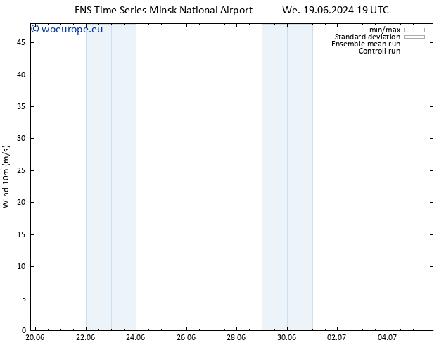 Surface wind GEFS TS Tu 25.06.2024 19 UTC