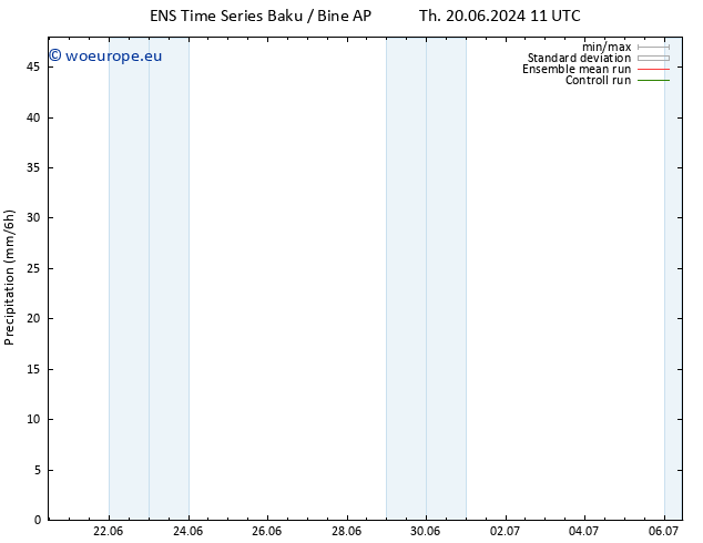 Precipitation GEFS TS Su 23.06.2024 11 UTC