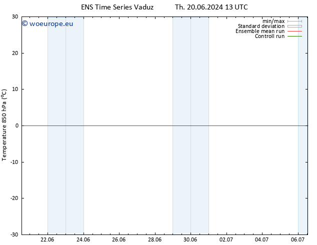 Temp. 850 hPa GEFS TS Th 20.06.2024 13 UTC