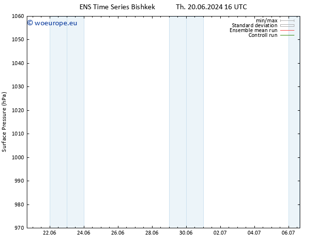 Surface pressure GEFS TS Mo 24.06.2024 22 UTC