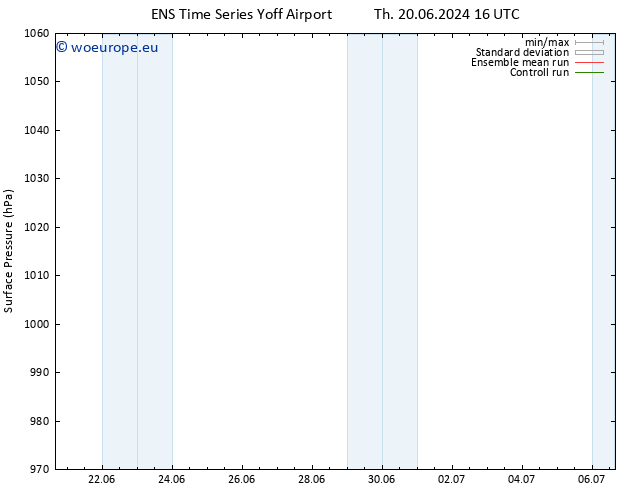 Surface pressure GEFS TS Fr 21.06.2024 04 UTC