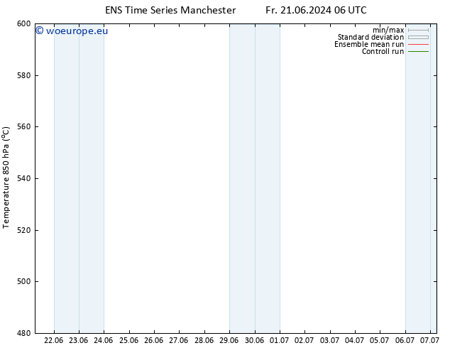 Height 500 hPa GEFS TS Tu 25.06.2024 18 UTC