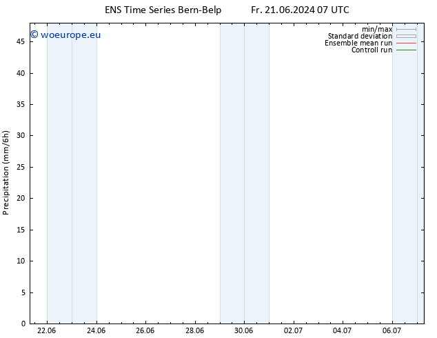 Precipitation GEFS TS Tu 25.06.2024 07 UTC