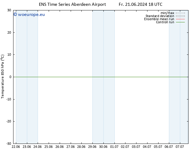 Temp. 850 hPa GEFS TS Su 07.07.2024 18 UTC