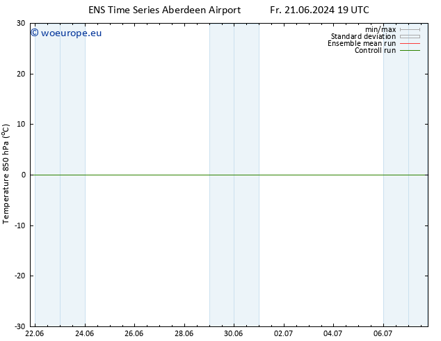 Temp. 850 hPa GEFS TS Sa 22.06.2024 01 UTC