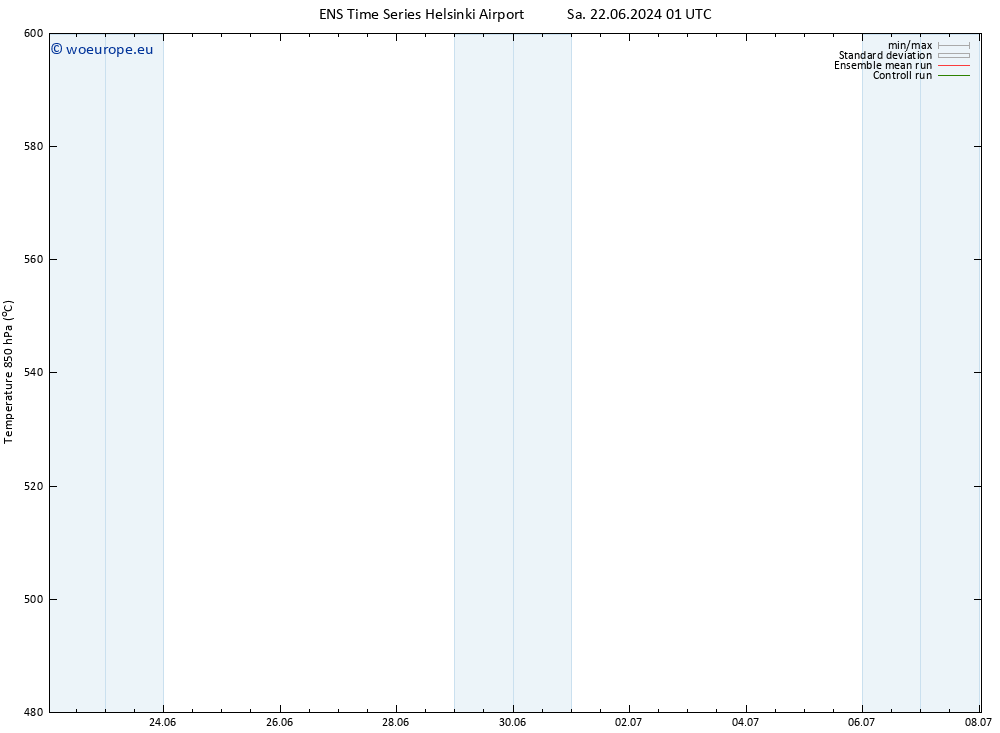 Height 500 hPa GEFS TS Sa 22.06.2024 07 UTC
