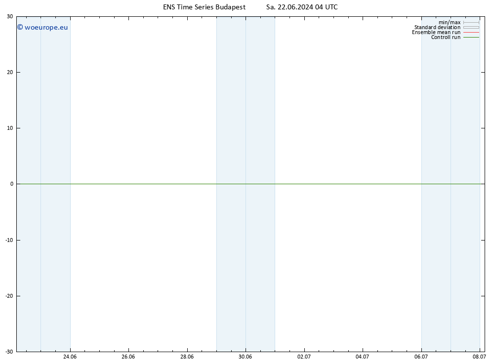 Height 500 hPa GEFS TS Sa 22.06.2024 04 UTC