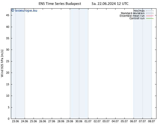 Wind 925 hPa GEFS TS Su 23.06.2024 12 UTC