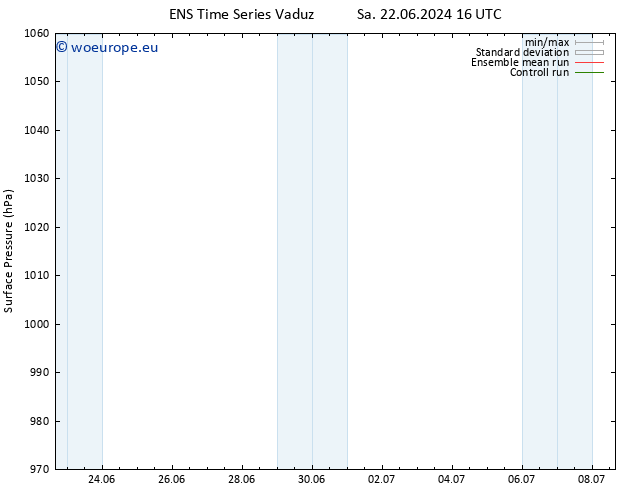 Surface pressure GEFS TS Mo 24.06.2024 16 UTC