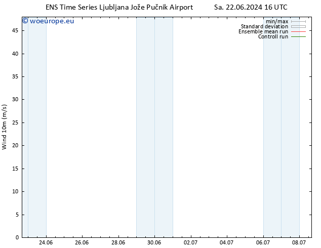 Surface wind GEFS TS Sa 22.06.2024 16 UTC