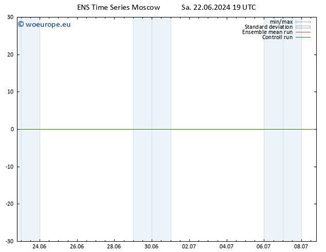 Surface wind GEFS TS Su 23.06.2024 19 UTC