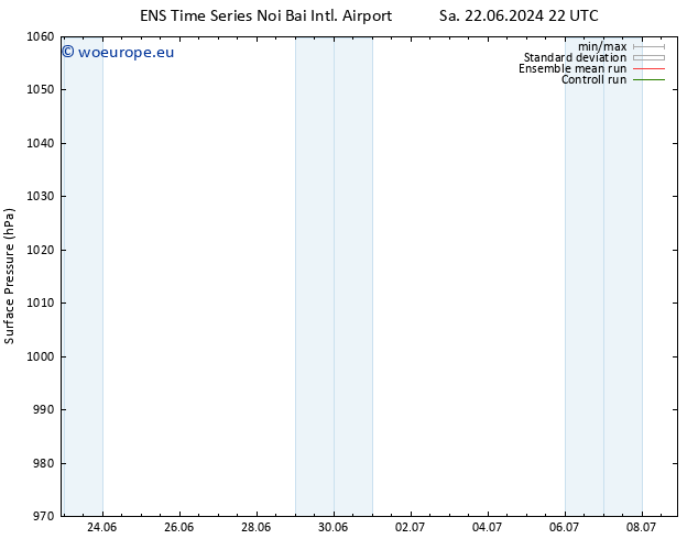 Surface pressure GEFS TS Su 23.06.2024 10 UTC