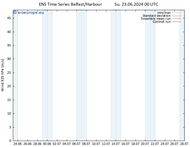 Wind 925 hPa GEFS TS Su 23.06.2024 18 UTC