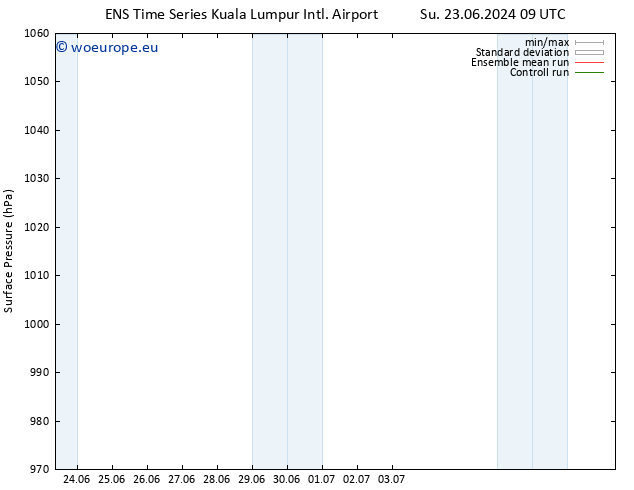 Surface pressure GEFS TS Mo 24.06.2024 15 UTC