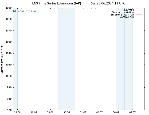 Surface pressure GEFS TS Su 07.07.2024 23 UTC