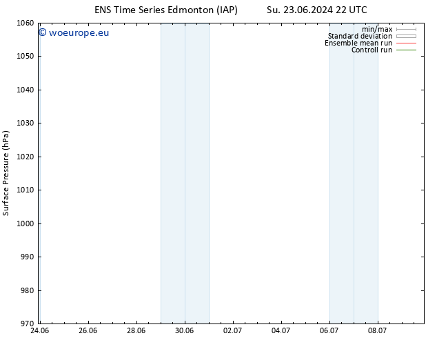 Surface pressure GEFS TS Mo 24.06.2024 22 UTC