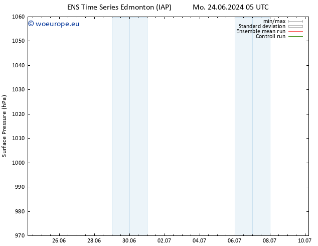 Surface pressure GEFS TS Mo 24.06.2024 17 UTC