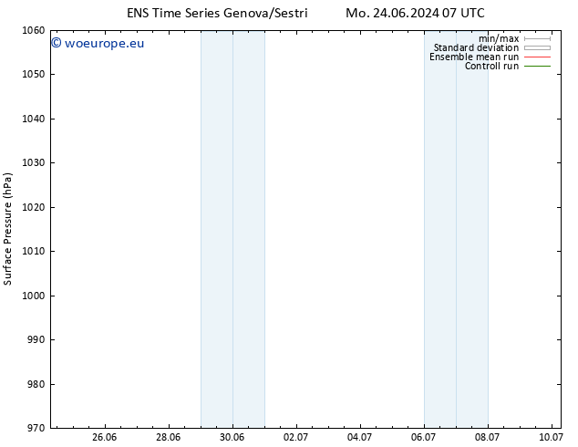 Surface pressure GEFS TS Mo 24.06.2024 13 UTC