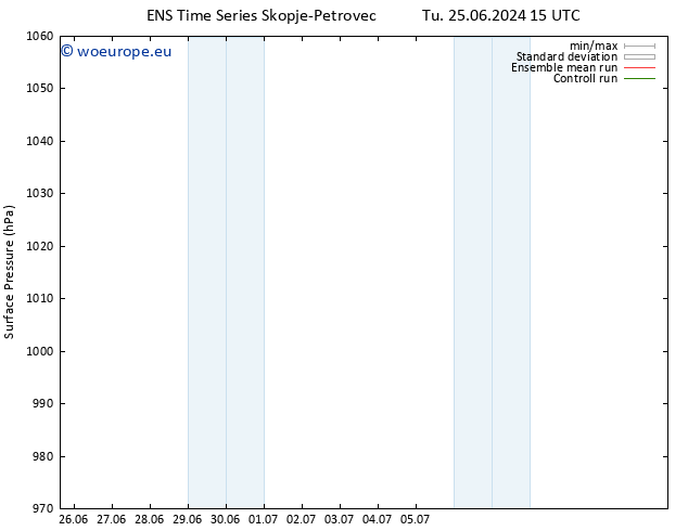 Surface pressure GEFS TS We 26.06.2024 15 UTC