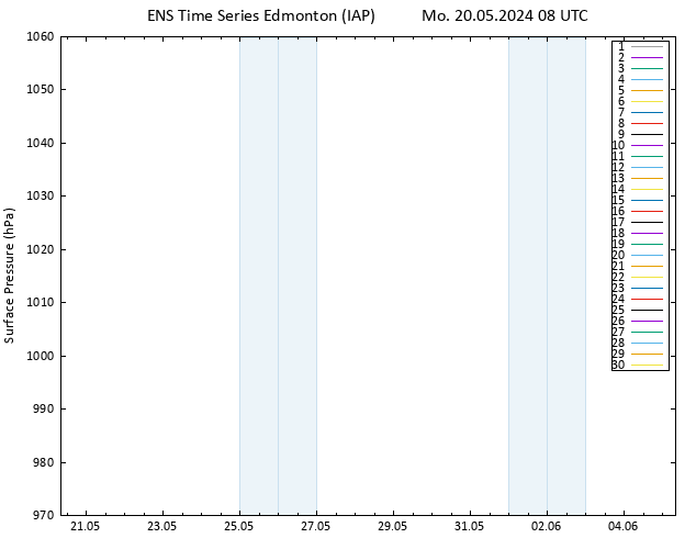 Surface pressure GEFS TS Mo 20.05.2024 08 UTC
