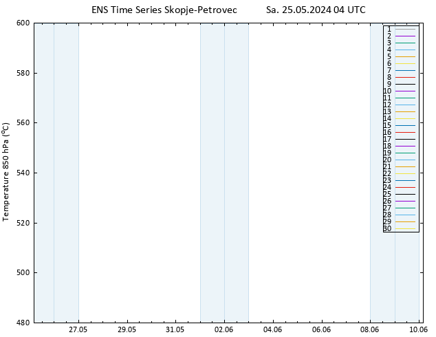 Height 500 hPa GEFS TS Sa 25.05.2024 04 UTC