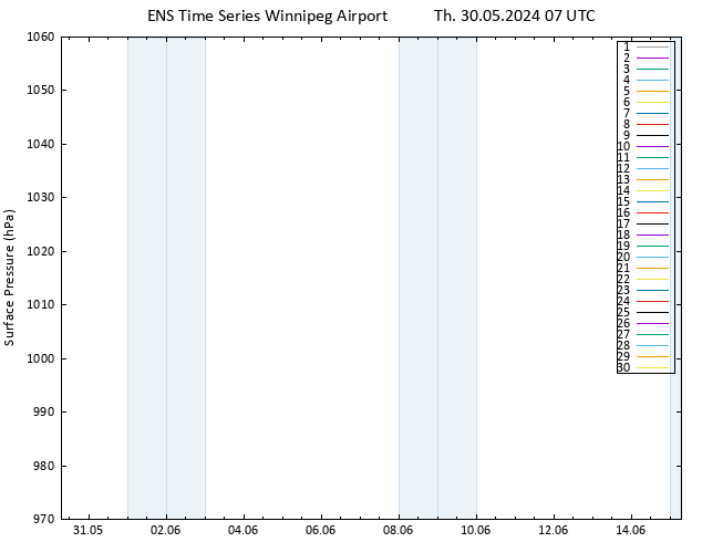 Surface pressure GEFS TS Th 30.05.2024 07 UTC