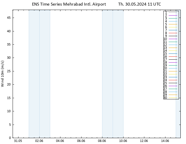 Surface wind GEFS TS Th 30.05.2024 11 UTC