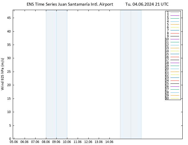 Wind 925 hPa GEFS TS Tu 04.06.2024 21 UTC