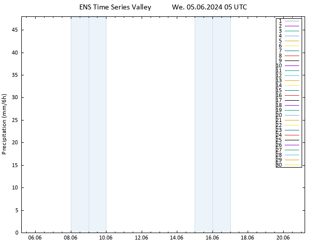 Precipitation GEFS TS We 05.06.2024 11 UTC