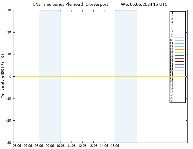 Temp. 850 hPa GEFS TS We 05.06.2024 15 UTC