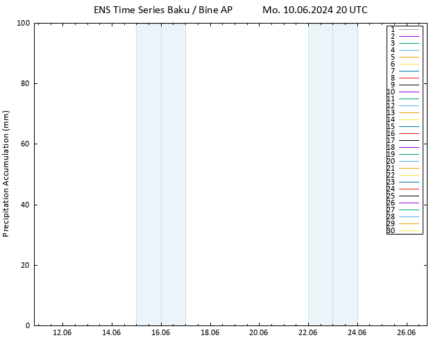 Precipitation accum. GEFS TS Tu 11.06.2024 02 UTC