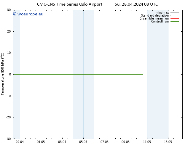 Temp. 850 hPa CMC TS We 08.05.2024 08 UTC