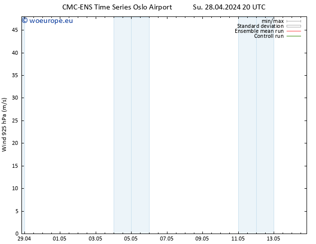 Wind 925 hPa CMC TS Mo 29.04.2024 08 UTC