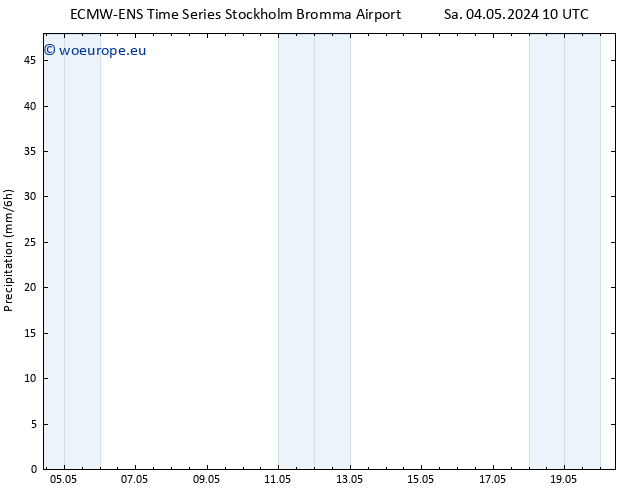 Precipitation ALL TS Sa 04.05.2024 16 UTC