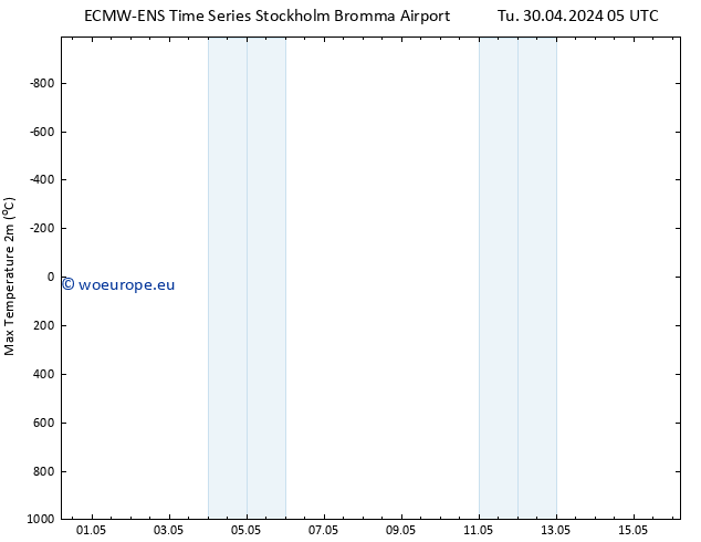 Temperature High (2m) ALL TS Th 16.05.2024 05 UTC