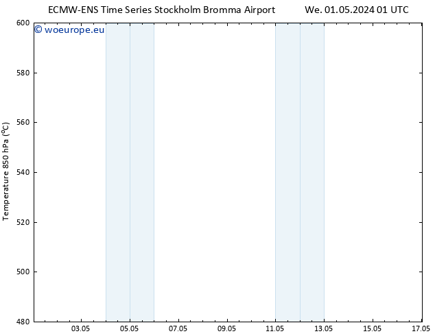 Height 500 hPa ALL TS Th 02.05.2024 01 UTC
