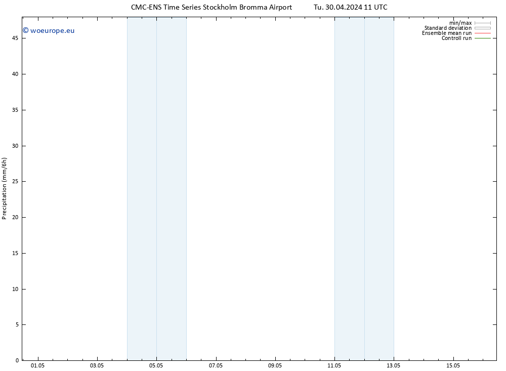 Precipitation CMC TS Tu 30.04.2024 23 UTC