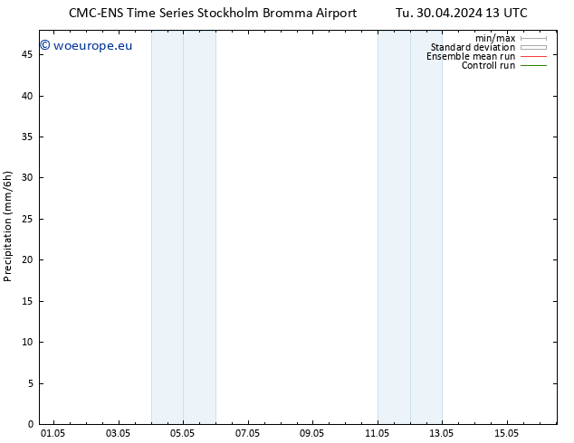 Precipitation CMC TS We 01.05.2024 01 UTC